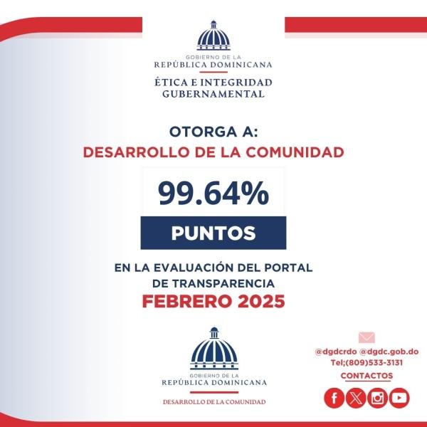 Carta de categoria
